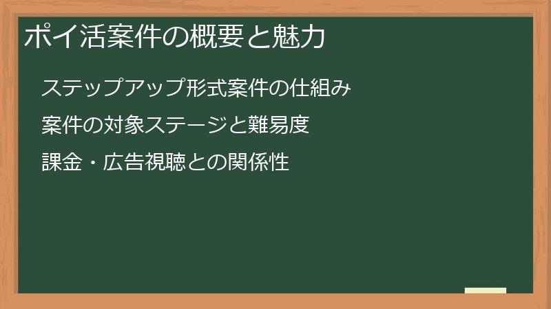 ポイ活案件の概要と魅力