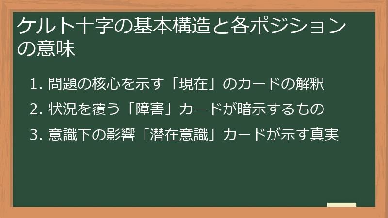 ケルト十字の基本構造と各ポジションの意味