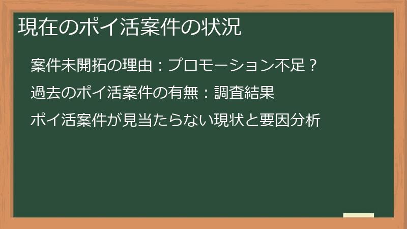 現在のポイ活案件の状況