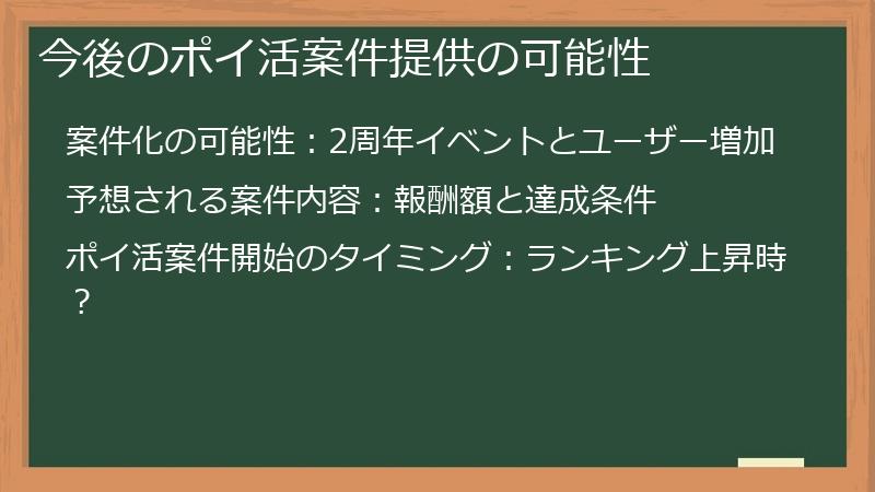 今後のポイ活案件提供の可能性
