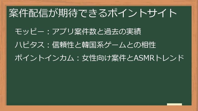 案件配信が期待できるポイントサイト