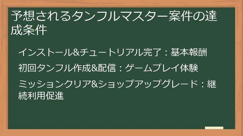 予想されるタンフルマスター案件の達成条件
