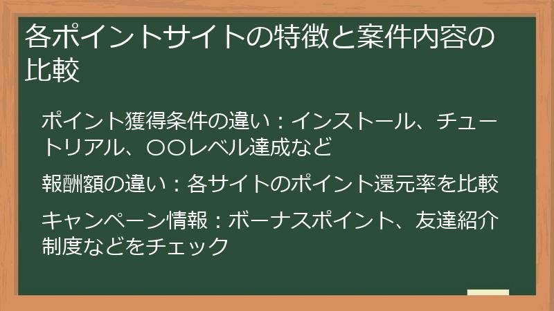 各ポイントサイトの特徴と案件内容の比較