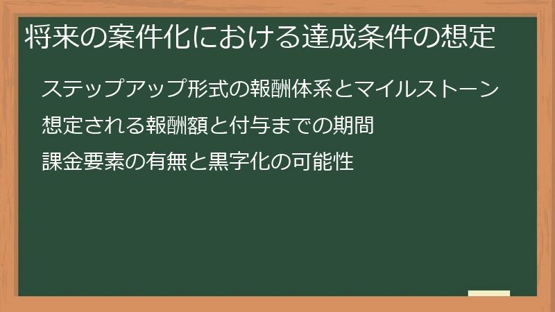 将来の案件化における達成条件の想定