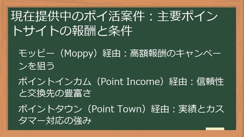 現在提供中のポイ活案件：主要ポイントサイトの報酬と条件