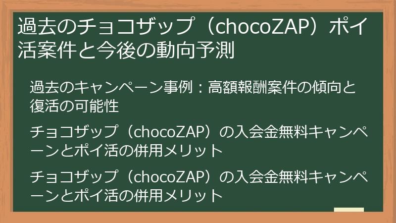 過去のチョコザップ（chocoZAP）ポイ活案件と今後の動向予測
