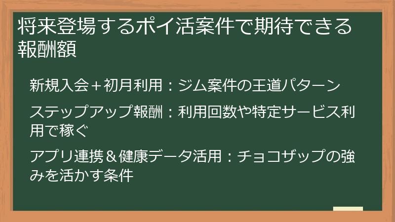 将来登場するポイ活案件で期待できる報酬額