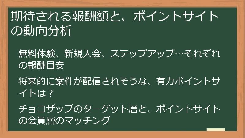 期待される報酬額と、ポイントサイトの動向分析