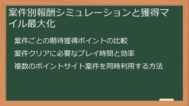 案件別報酬シミュレーションと獲得マイル最大化