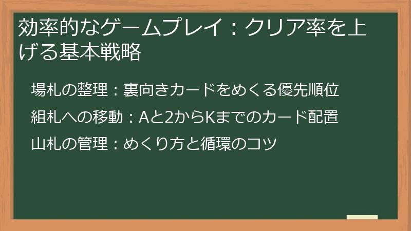 効率的なゲームプレイ：クリア率を上げる基本戦略
