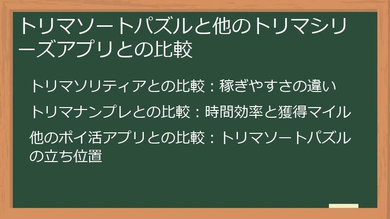トリマソートパズルと他のトリマシリーズアプリとの比較