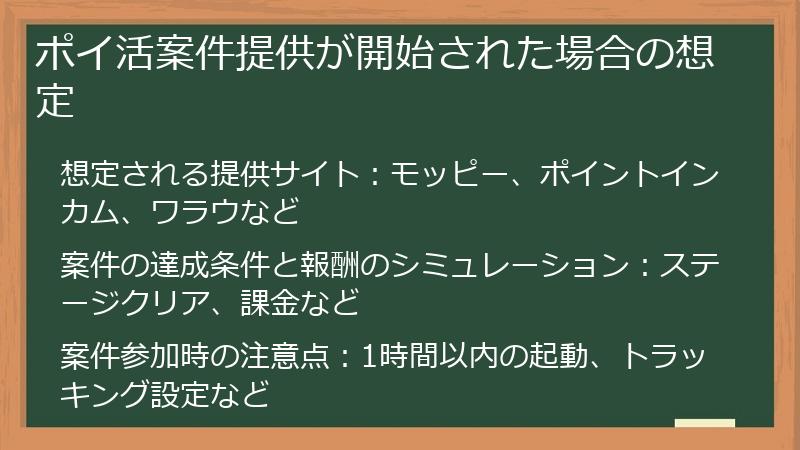 ポイ活案件提供が開始された場合の想定