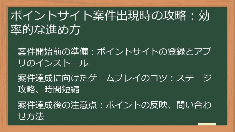 ポイントサイト案件出現時の攻略：効率的な進め方