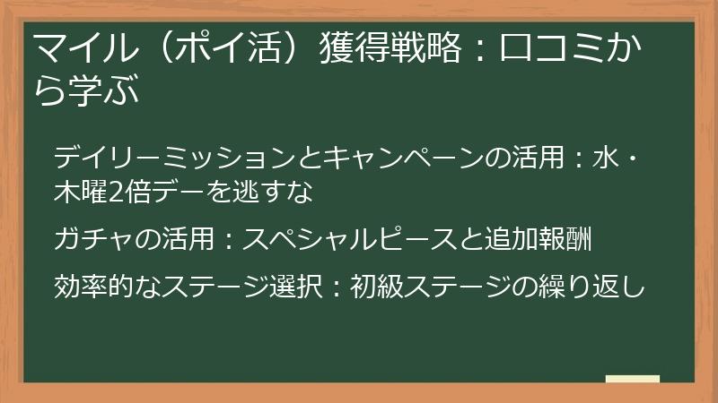 マイル（ポイ活）獲得戦略：口コミから学ぶ