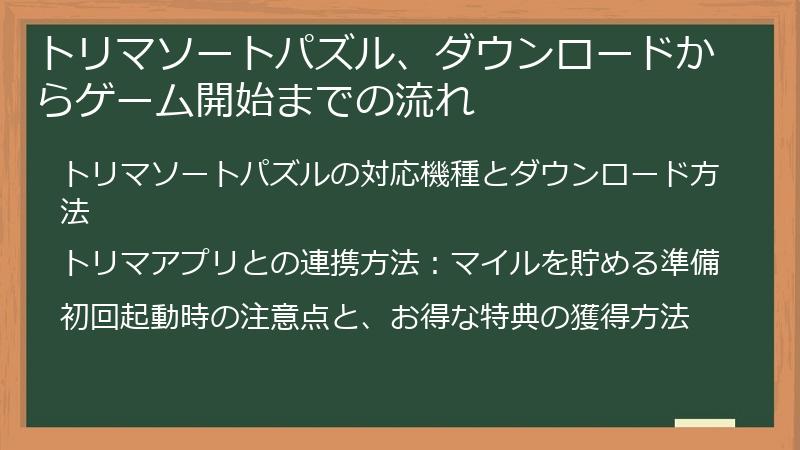トリマソートパズル、ダウンロードからゲーム開始までの流れ