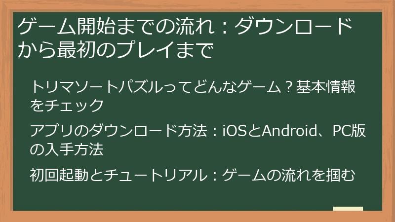 ゲーム開始までの流れ:ダウンロードから最初のプレイまで