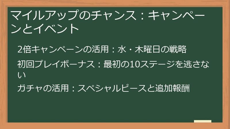 マイルアップのチャンス：キャンペーンとイベント