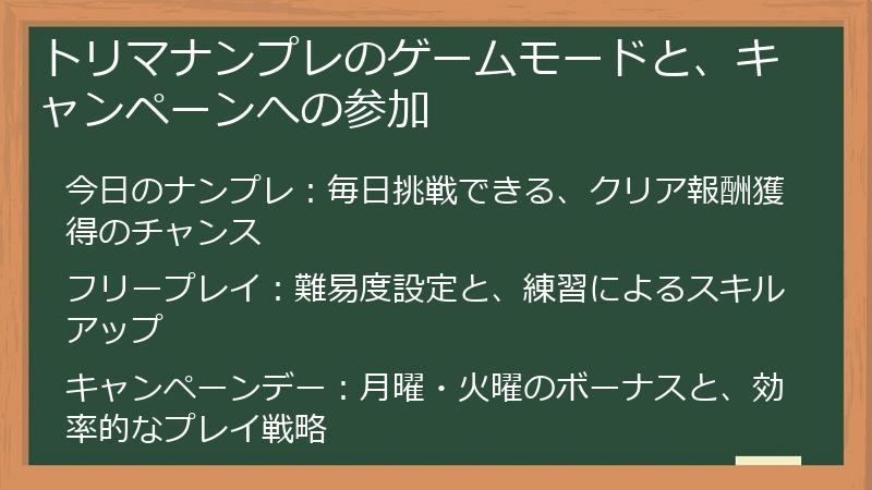 トリマナンプレのゲームモードと、キャンペーンへの参加