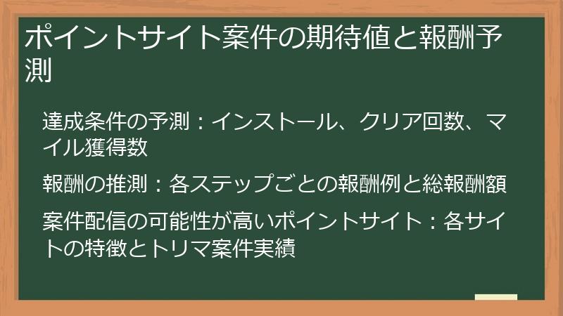 ポイントサイト案件の期待値と報酬予測