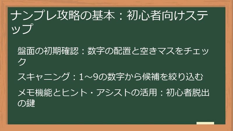 ナンプレ攻略の基本：初心者向けステップ