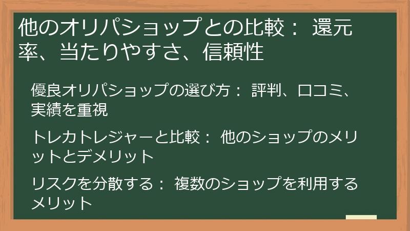 他のオリパショップとの比較： 還元率、当たりやすさ、信頼性