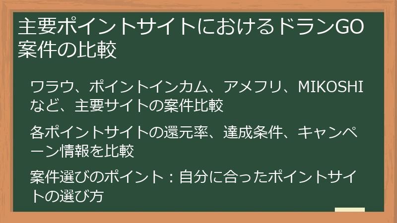 主要ポイントサイトにおけるドランGO案件の比較