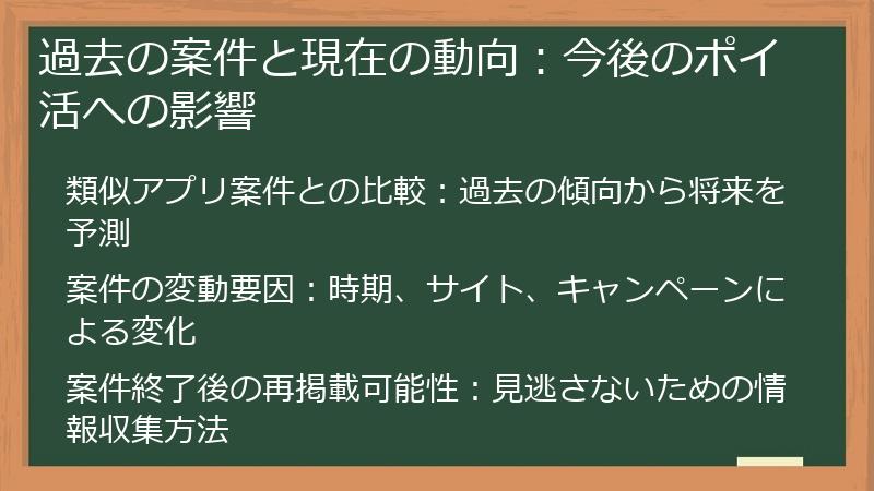 過去の案件と現在の動向：今後のポイ活への影響