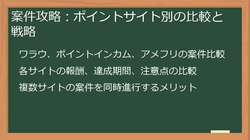 案件攻略：ポイントサイト別の比較と戦略