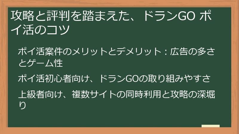攻略と評判を踏まえた、ドランGO ポイ活のコツ