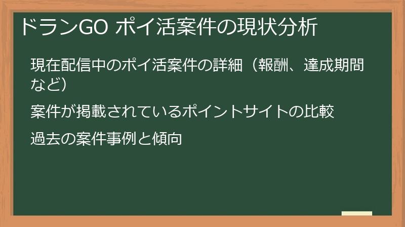 ドランGO ポイ活案件の現状分析
