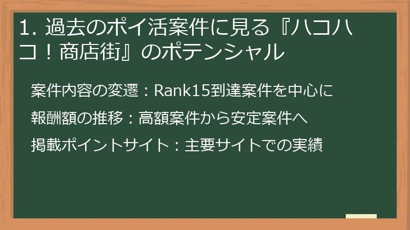 1. 過去のポイ活案件に見る『ハコハコ！商店街』のポテンシャル