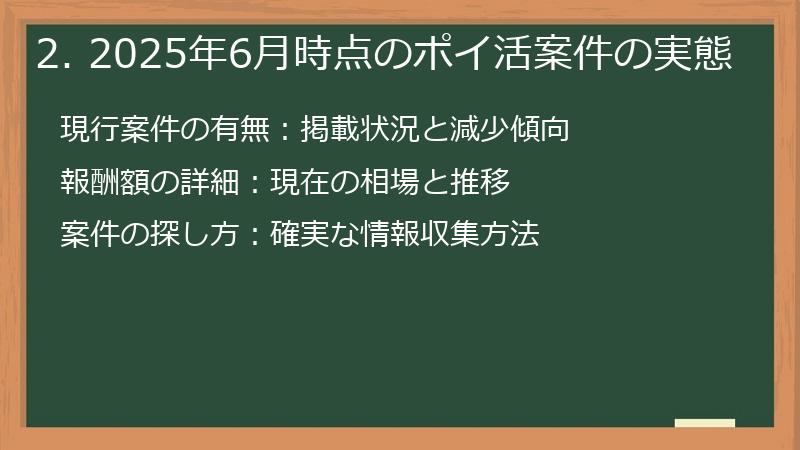 2. 2025年6月時点のポイ活案件の実態