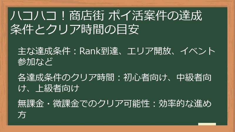 ハコハコ！商店街 ポイ活案件の達成条件とクリア時間の目安
