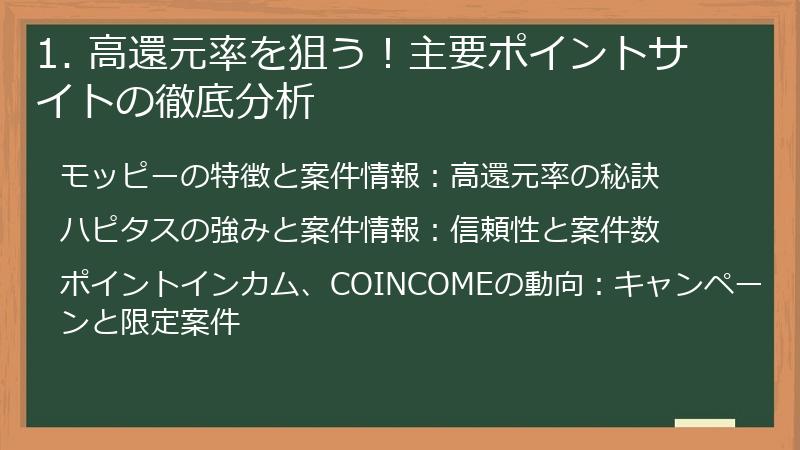 1. 高還元率を狙う！主要ポイントサイトの徹底分析