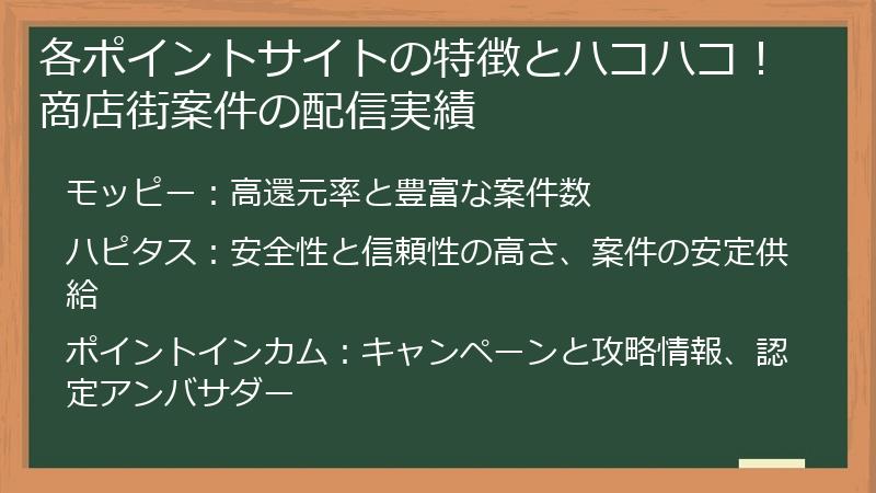 各ポイントサイトの特徴とハコハコ！商店街案件の配信実績