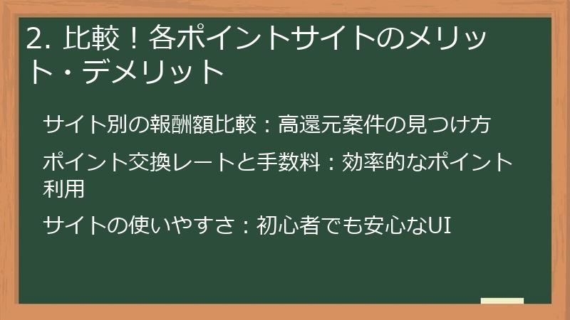 2. 比較！各ポイントサイトのメリット・デメリット