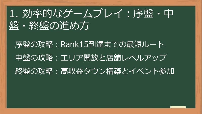 1. 効率的なゲームプレイ：序盤・中盤・終盤の進め方