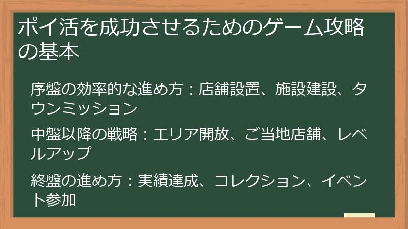 ポイ活を成功させるためのゲーム攻略の基本