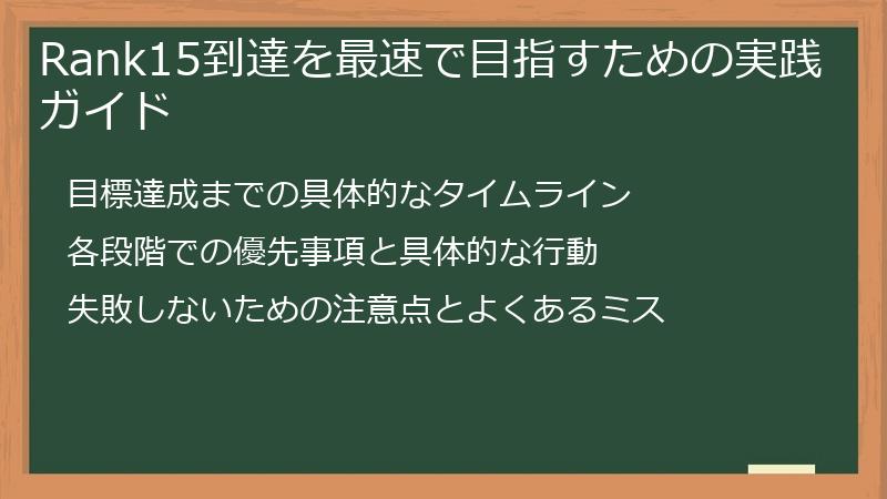 Rank15到達を最速で目指すための実践ガイド