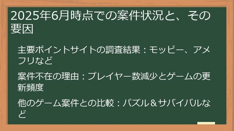 2025年6月時点での案件状況と、その要因