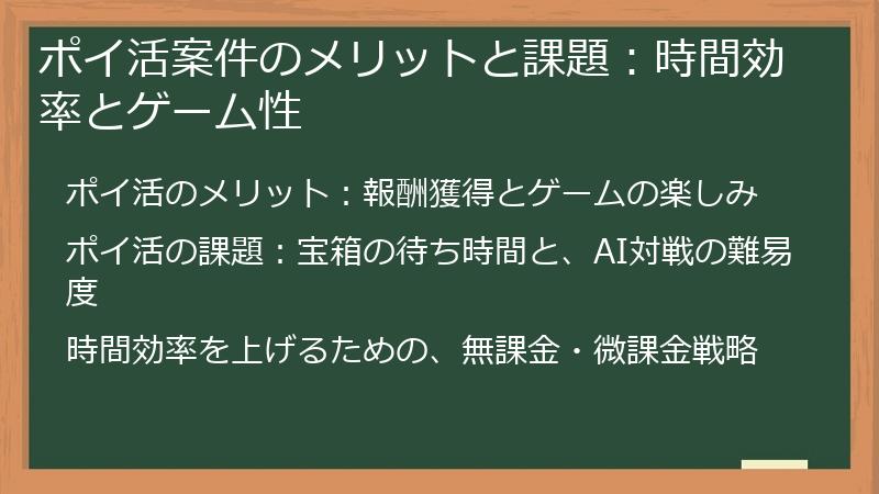 ポイ活案件のメリットと課題：時間効率とゲーム性