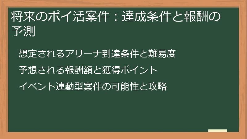 将来のポイ活案件：達成条件と報酬の予測