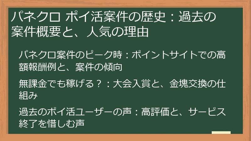 パネクロ ポイ活案件の歴史：過去の案件概要と、人気の理由