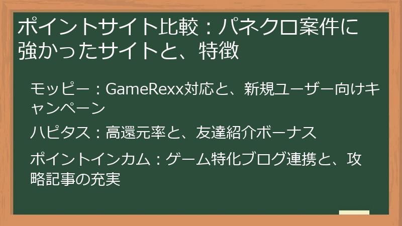 ポイントサイト比較：パネクロ案件に強かったサイトと、特徴
