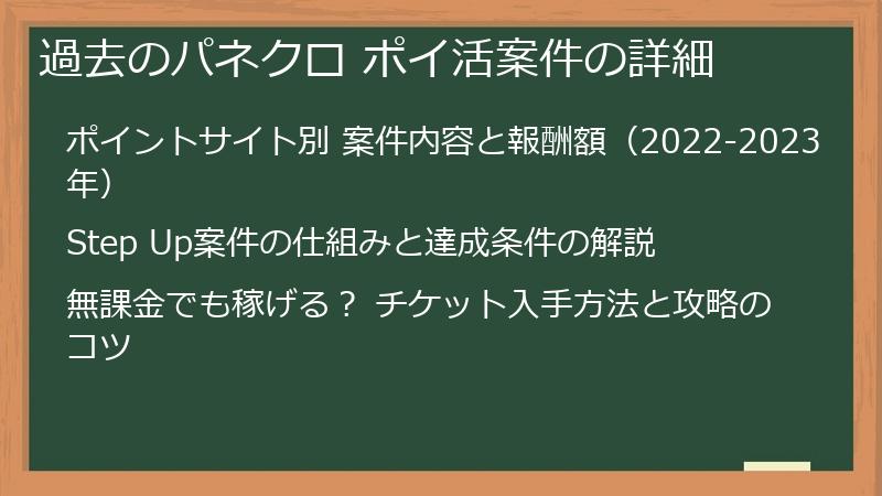 過去のパネクロ ポイ活案件の詳細