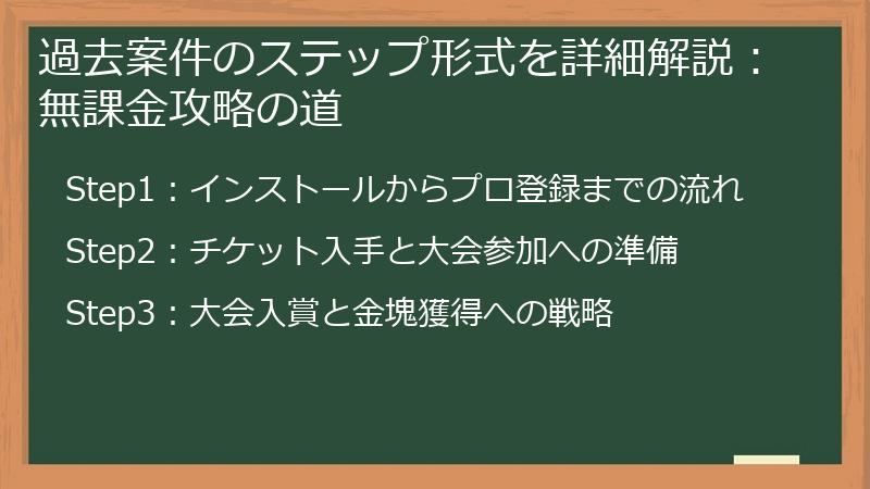 過去案件のステップ形式を詳細解説：無課金攻略の道