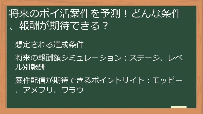 将来のポイ活案件を予測！どんな条件、報酬が期待できる？
