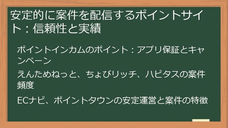 安定的に案件を配信するポイントサイト：信頼性と実績