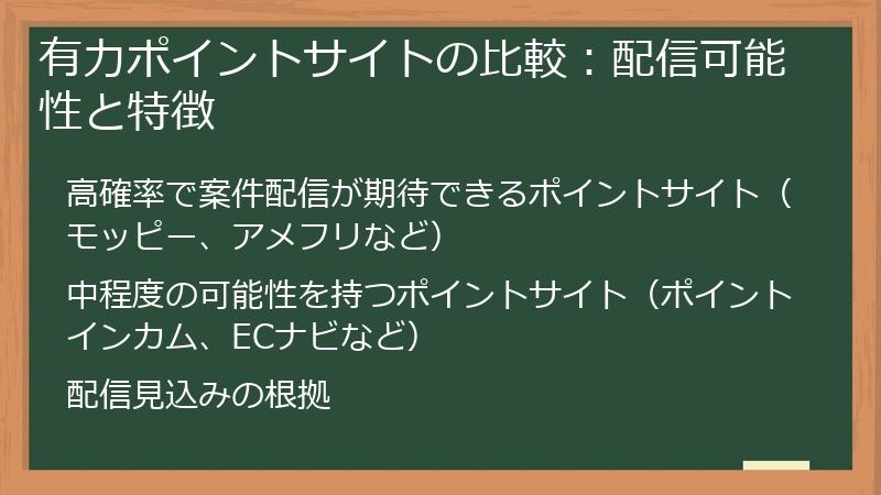 有力ポイントサイトの比較：配信可能性と特徴
