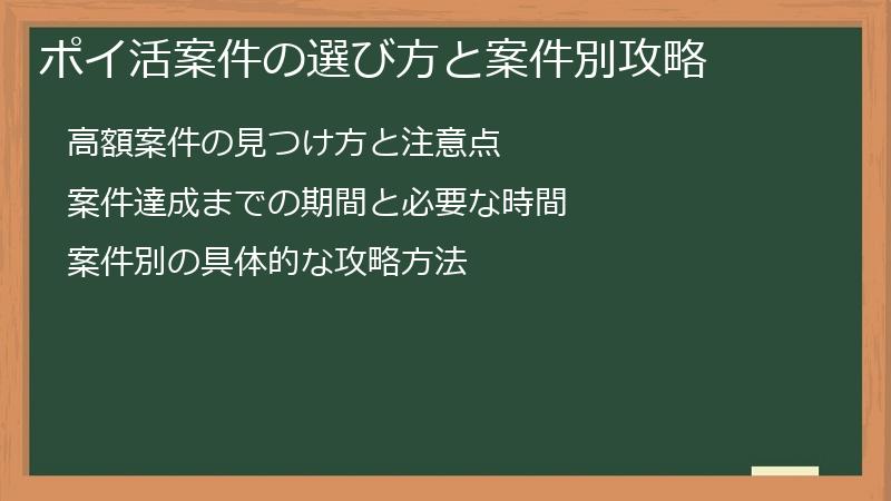 ポイ活案件の選び方と案件別攻略